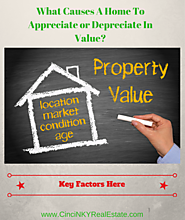 What Causes A Home To Go Up Or Down In Value?