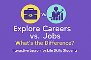 Review: All About Careers