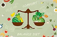 10 Ways to Maintain a Balanced Diet Chart