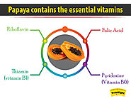 10 Benefits Of Papaya For Weight Loss, Diabetes, Skin And Lot More