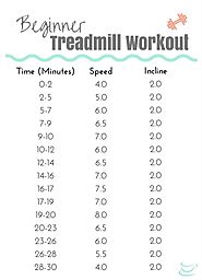 30 Minute Beginner Treadmill Workout
