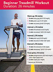 HIIT treadmill workout for beginners