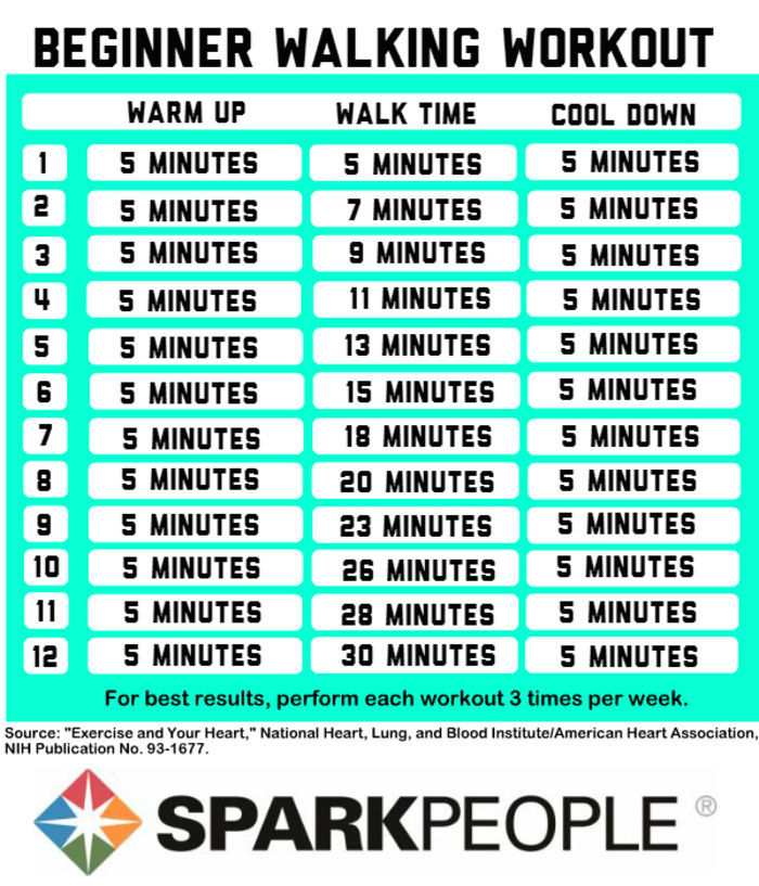 Best Treadmill Workouts To Get Fit Burn Fat A Listly List best-treadmill-workouts-to-get-fit-burn-fat-a-listly-list