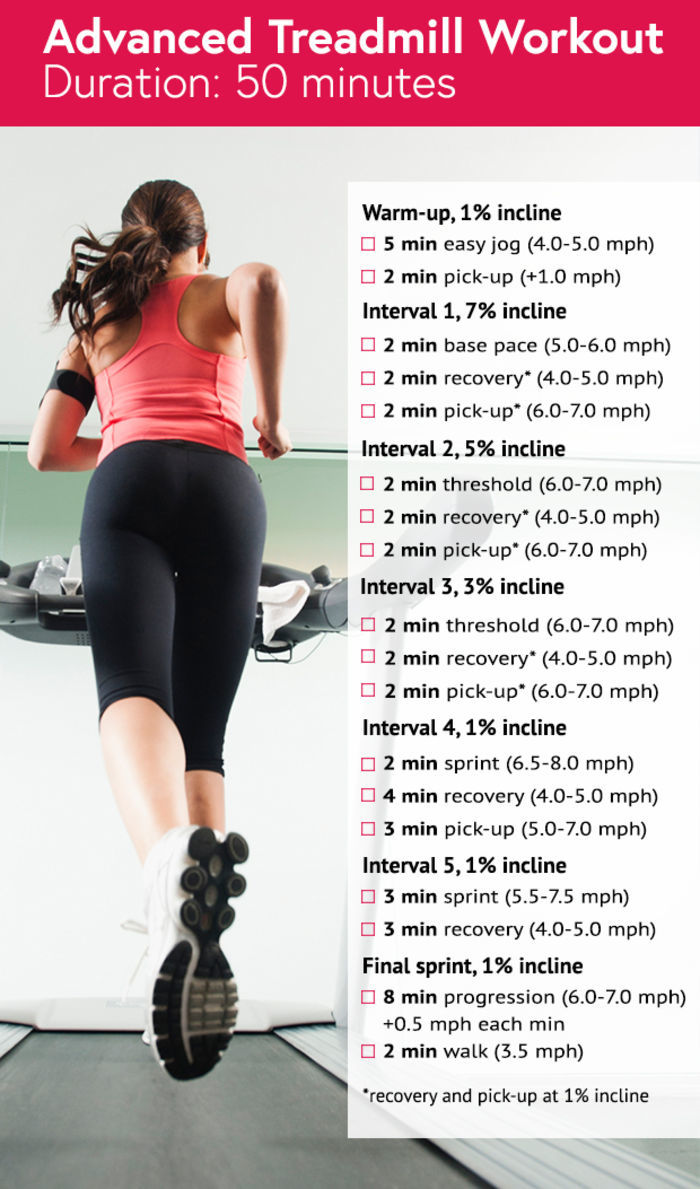 Best Treadmill Workouts To Get Fit Burn Fat A Listly List Best Treadmill Workouts To Get Fit Burn Fat A Listly List