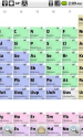 Periodic Table - Android Apps on Google Play