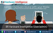 BR Hardware Intelligence