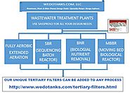 Wastewater Treatment Plant Solutions and Design