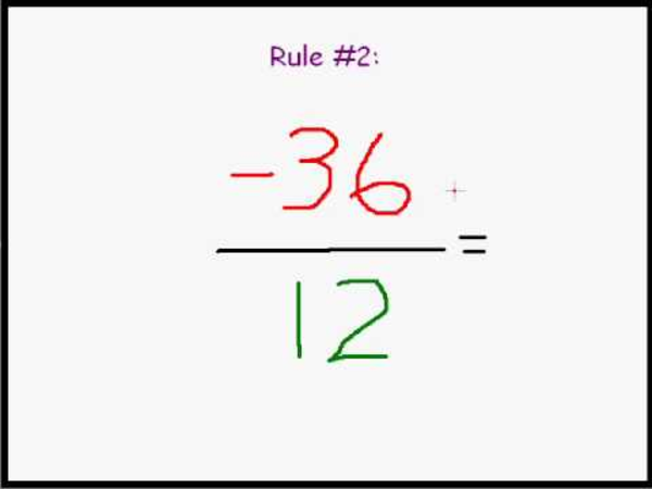 Operations with Integers | A Listly List