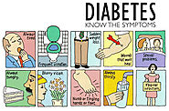 Rohit Diabetes Centre