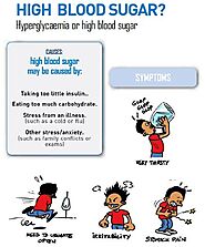 Rohit Diabetes Centre