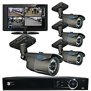 video security systems