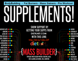 bodybuilding supplements infographics