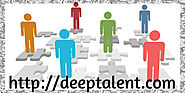 HR Talent Management Software Every Organization Requires
