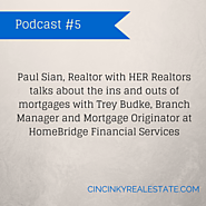 Podcast Topic: What To Know About Mortgages