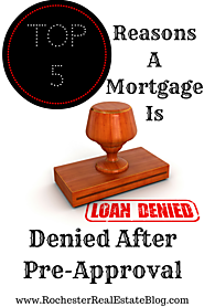 Why Was My Mortgage Denied?