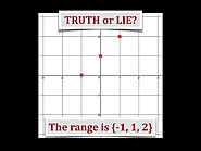 TRUTH or LIE? Domain and Range From a Graph