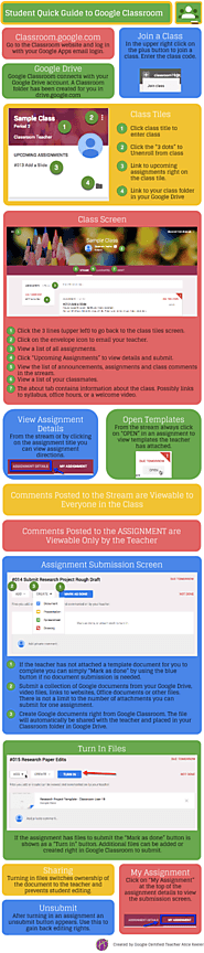 Google Classroom: Student Quick-Sheet Guide - Teacher Tech