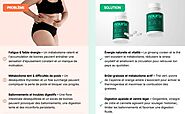 Nourix Diet France Avis Où Acheter ?