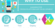 Why Xamarin Is the Go-to Cross Development Platform For Enterprises