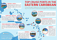 Top Cruise Ports in the Eastern Caribbean