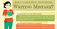 What Is Your Most Frustrating Writing Mistake?