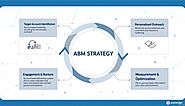 Account Based Marketing Strategies for Success