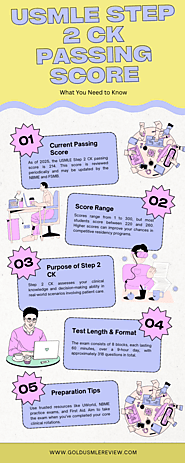 USMLE Step 2 CK Passing Score