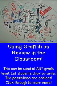 Creating a Graffiti Wall in the Classroom - HoJo's Teaching