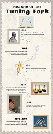 Tuning Fork