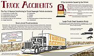 Truck Accidents
