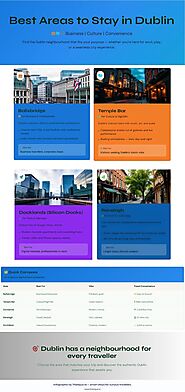 Dublin: Find Your Perfect Base