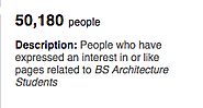 People Related to Architecture Students