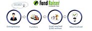 FundRaiser - Crowdfunding Clone Script - Crowdfunding Clone