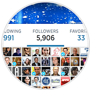 Buy 5000+ Twitter Followers for just $49 + Sponsored @Mentions