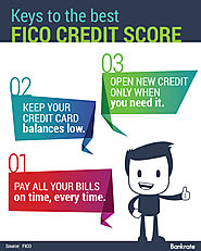 What is Credit Score and How To Maintain It?