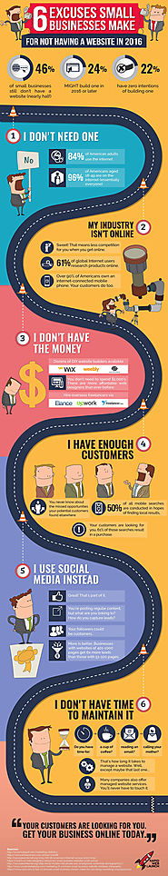 The Excuses for Not Having a Website (Infographic)