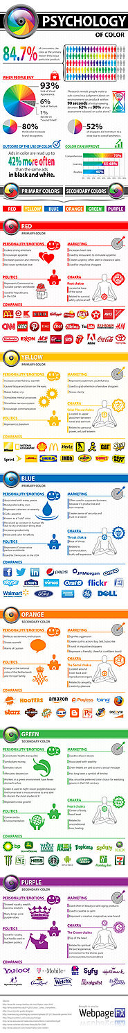 Importance of Color Selection in Company Logo