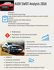 SWOT analysis of Audi (Premium car brand) 2016
