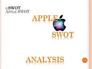 Apple SWOT