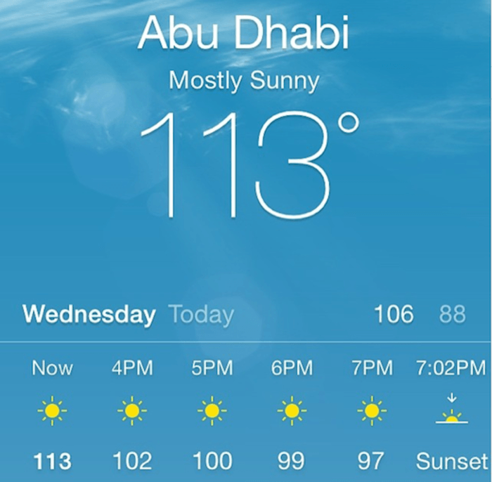 Температура в дубае в апреле 2024. Дубай зимой температура. Прогноз погоды в Дубае. Дубай градусы. Абу Даби климат по месяцам.