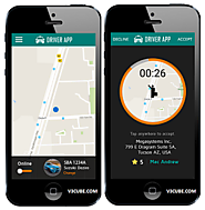 V3Cube Uberising the world with Uber Android Mobile App Clone