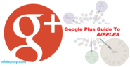 Google Plus - Complete Guide To Google Plus Ripples