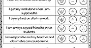 Self-Assessment Resources for Pre-K to 1st Grade