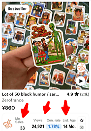 0 Best AI Sticker Generators to Launch Your Etsy Store – Featuring Crispy Stix