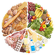 Incredibly restrictive diet that generally does not include fruit or vegetables and is not balanced.