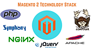 A Rundown Of Magento 2 Technology Stack