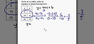 How to Write a slope-intercept equation given an X-Y table