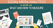 Social Media Analytics:  A Guide on What and How to Measure