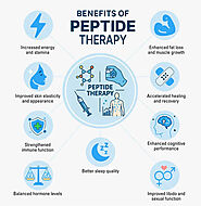 Peptide Therapy for Anti-Aging and Wellness