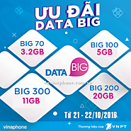 Vinaphone khuyến mãi đăng ký 3G BIG tặng 100% data 21, 22/10